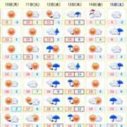 ヒメ日記 2025/03/10 06:51 投稿 さとみ 夜這専門発情する奥様たち 谷九店