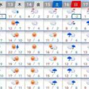 ヒメ日記 2025/03/12 08:31 投稿 さとみ 夜這専門発情する奥様たち 谷九店