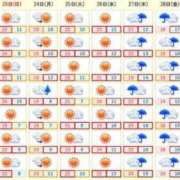 ヒメ日記 2025/03/23 07:41 投稿 さとみ 夜這専門発情する奥様たち 谷九店