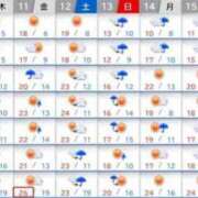 ヒメ日記 2025/04/10 07:41 投稿 さとみ 夜這専門発情する奥様たち 谷九店