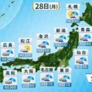 ヒメ日記 2025/04/28 08:11 投稿 さとみ 夜這専門発情する奥様たち 谷九店