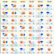 ヒメ日記 2025/05/02 07:28 投稿 さとみ 夜這専門発情する奥様たち 谷九店