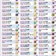 ヒメ日記 2025/05/13 08:31 投稿 さとみ 夜這専門発情する奥様たち 谷九店