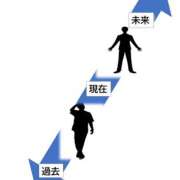 ヒメ日記 2025/11/14 01:44 投稿 レイナ 【福岡デリヘル】20代・30代★博多で評判のお店はココです！