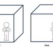 ヒメ日記 2025/12/28 21:25 投稿 レイナ 【福岡デリヘル】20代・30代★博多で評判のお店はココです！