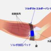 ヒメ日記 2026/01/06 23:52 投稿 レイナ 【福岡デリヘル】20代・30代★博多で評判のお店はココです！