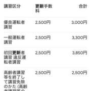 ヒメ日記 2025/03/30 12:39 投稿 ひろ 素人妻御奉仕倶楽部Hip's松戸店