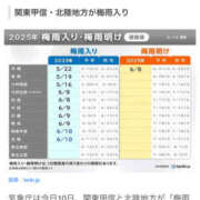 ヒメ日記 2025/06/10 12:07 投稿 ひろ 素人妻御奉仕倶楽部Hip's松戸店