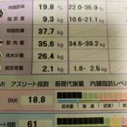 ヒメ日記 2025/06/26 11:24 投稿 あおい 西川口前立腺研究所