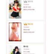 ヒメ日記 2025/05/20 13:46 投稿 森口ゆう TSUBAKI（水戸）