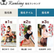 ヒメ日記 2025/06/03 13:04 投稿 森口ゆう TSUBAKI（水戸）