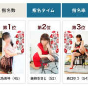 ヒメ日記 2025/07/08 18:20 投稿 森口ゆう TSUBAKI（水戸）