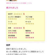 ヒメ日記 2025/07/13 07:46 投稿 森口ゆう TSUBAKI（水戸）