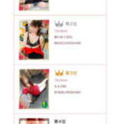 森口ゆう 今週の写メ日記ランキング TSUBAKI（水戸）