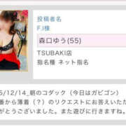 森口ゆう コダック様あらためF.I様^_^ TSUBAKI（水戸）