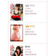 ヒメ日記 2025/12/30 16:31 投稿 森口ゆう TSUBAKI（水戸）