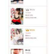 ヒメ日記 2026/01/12 00:29 投稿 森口ゆう TSUBAKI（水戸）