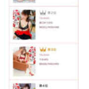 ヒメ日記 2026/01/22 01:19 投稿 森口ゆう TSUBAKI（水戸）