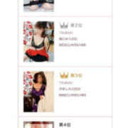 ヒメ日記 2026/02/09 17:07 投稿 森口ゆう TSUBAKI（水戸）