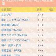 ヒメ日記 2024/12/18 20:06 投稿 大矢 品川やすらぎ