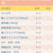 ヒメ日記 2025/02/27 16:09 投稿 大矢 品川やすらぎ