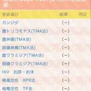 ヒメ日記 2025/03/25 12:47 投稿 大矢 品川やすらぎ