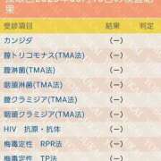 ヒメ日記 2025/06/14 15:45 投稿 大矢 品川やすらぎ