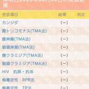 ヒメ日記 2025/08/07 12:45 投稿 大矢 品川やすらぎ