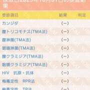 ヒメ日記 2025/10/02 11:58 投稿 大矢 品川やすらぎ