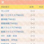 ヒメ日記 2025/11/29 21:08 投稿 大矢 品川やすらぎ