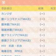 ヒメ日記 2026/01/22 15:27 投稿 大矢 品川やすらぎ