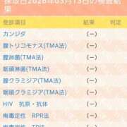 ヒメ日記 2026/03/13 20:54 投稿 大矢 品川やすらぎ