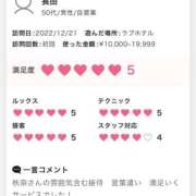 ヒメ日記 2025/10/13 21:15 投稿 秋奈-Akina- Aroma Bloom（アロマブルーム）