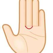 ヒメ日記 2025/02/03 19:38 投稿 仲間 モアグループ西川口人妻城