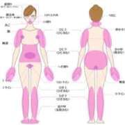 ヒメ日記 2025/02/14 09:09 投稿 仲間 モアグループ西川口人妻城