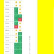 ヒメ日記 2025/05/08 17:27 投稿 まりあ SMAT×SMAT（スマットスマット）