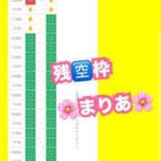 ヒメ日記 2025/08/04 03:41 投稿 まりあ SMAT×SMAT（スマットスマット）