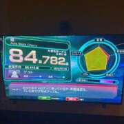 美鈴(みすず) HAPPYNEWYEAR•ᴗ•ꕤ* 相模原人妻城