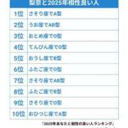 ヒメ日記 2025/01/08 13:10 投稿 梨奈(りな) 可憐な妻たち 太田店