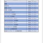 ヒメ日記 2025/12/03 22:21 投稿 REN GINGIRA☆TOKYO～ギンギラ東京～