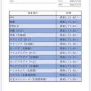 ヒメ日記 2025/12/24 12:54 投稿 REN GINGIRA☆TOKYO～ギンギラ東京～