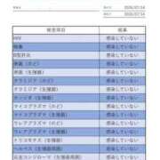 ヒメ日記 2026/07/16 13:10 投稿 REN GINGIRA☆TOKYO～ギンギラ東京～