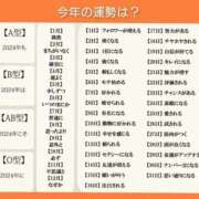 ヒメ日記 2024/01/06 07:14 投稿 このは 熟女の風俗最終章 八王子店