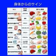 ヒメ日記 2025/04/04 06:33 投稿 このは 熟女の風俗最終章 八王子店