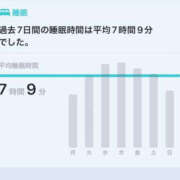 ヒメ日記 2025/03/09 09:21 投稿 麻生さやか 華女(かのじょ) 松山店