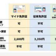 ヒメ日記 2025/04/27 13:14 投稿 麻生さやか 華女(かのじょ) 松山店