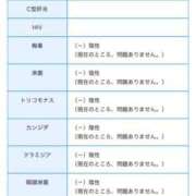 ヒメ日記 2025/04/17 00:32 投稿 嘉神美穂 五十路マダムエクスプレス船橋店(カサブランカグループ)
