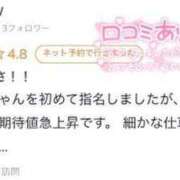 ヒメ日記 2024/01/31 19:00 投稿 れな 妹系イメージSOAP萌えフードル学園 大宮本校