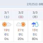 ヒメ日記 2025/02/25 08:47 投稿 妙典いちか ハプニング痴漢電車or全裸入室