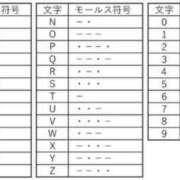 ヒメ日記 2025/07/30 09:47 投稿 妙典いちか ハプニング痴漢電車or全裸入室